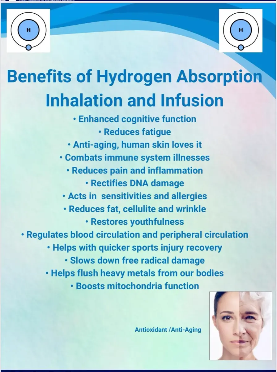 Benefits of hydrogen absorption, inhalation and infusion