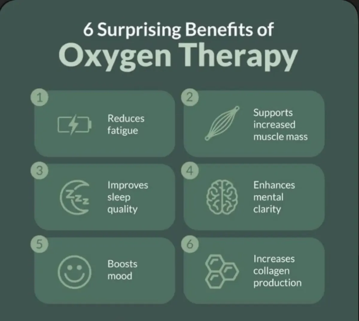 Benefits of oxygen therapy